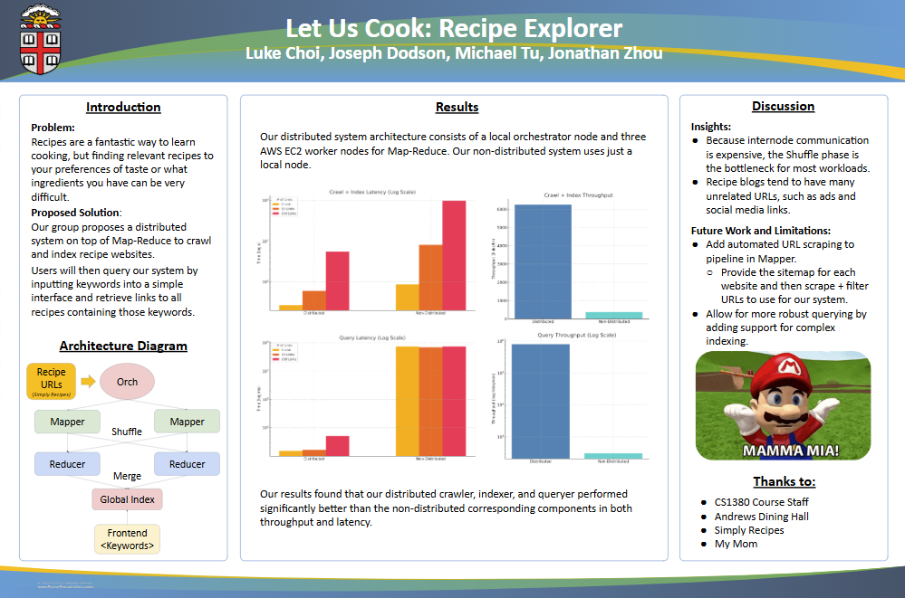 Let Us Cook Distributed Systems Poster
